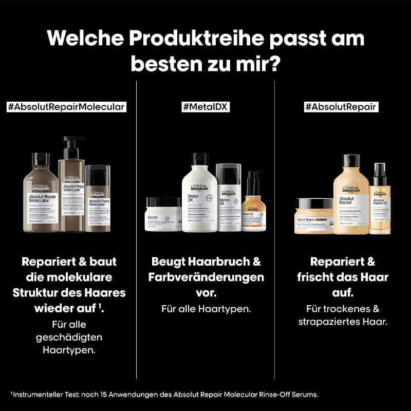 Absolut Repair Molecular Leave-In - 50ml