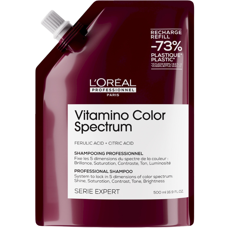 Shampoo für langhaltende Farbergebnisse