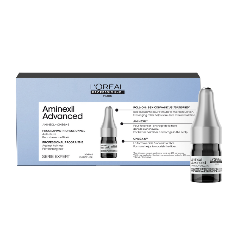 Scalp Care Amineixil - Titelbild