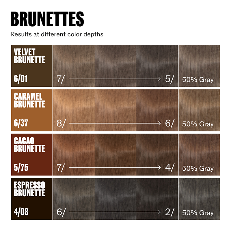 Wella Supernatural Color Haarfarbe 4/08 Espresso Brunette