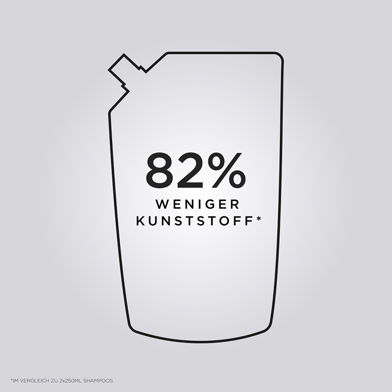 Gloss Absolu Bain Hydra-Glaze Pouch - 500ml