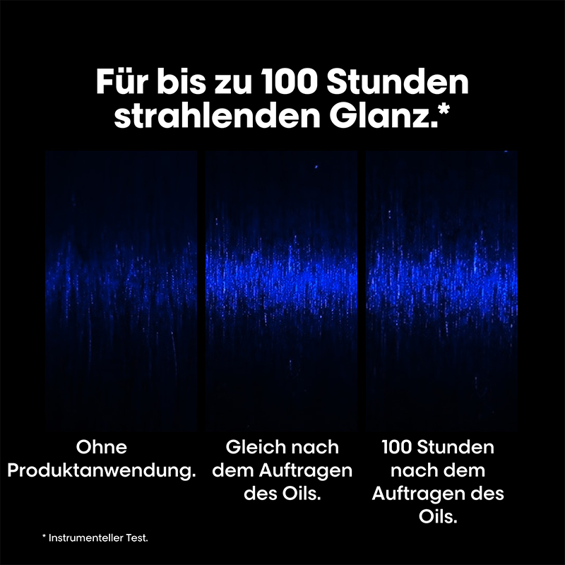 Absolut Repair Molecular Oil - 30ml