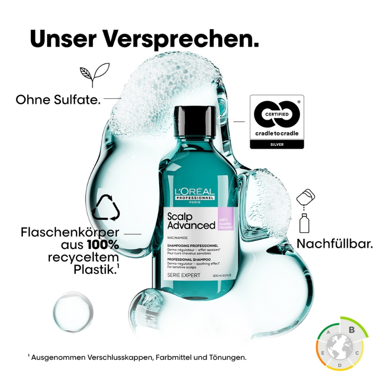 Shampoo für empfindliche Kopfhaut
