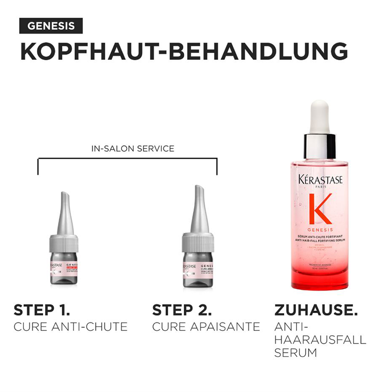 Genesis Apaisant Cure - 10x6ml