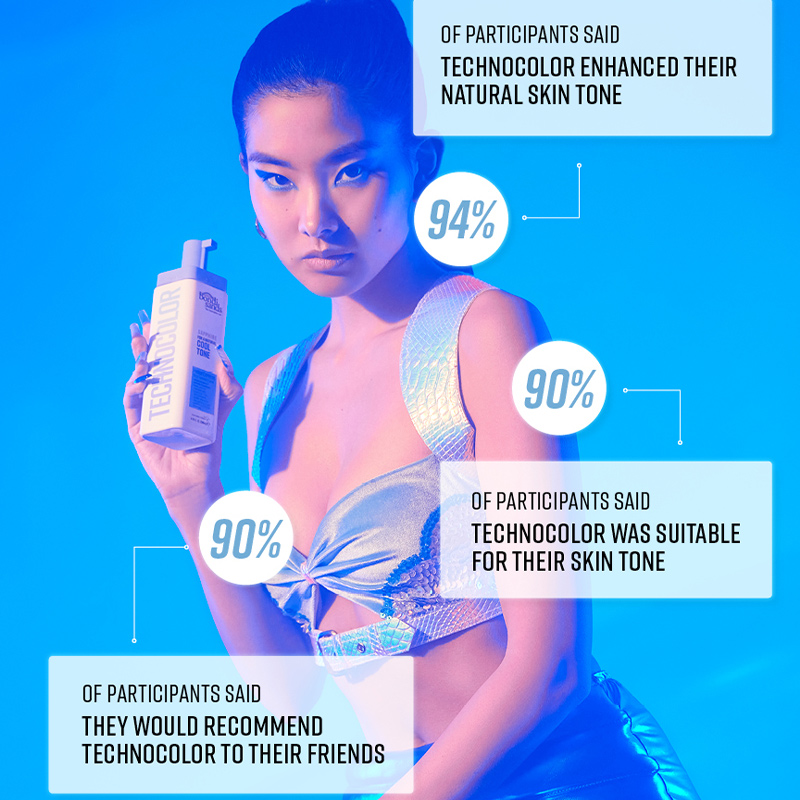 Technocolor 1 Hour Express Self Tanning Foam - Sapphire