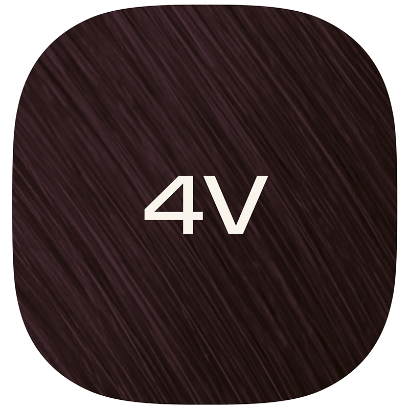 Colorance Gloss Tones 4V