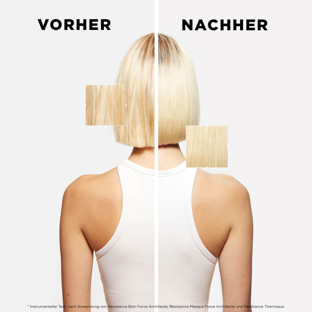 Resistance Force Architecte Pflegetrio - 600ml