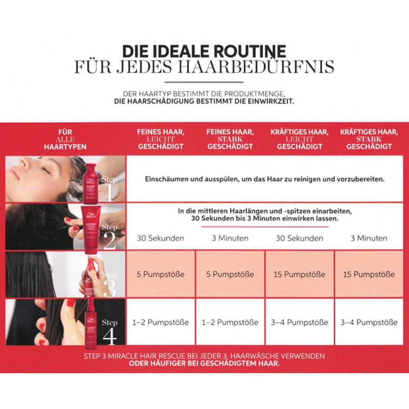 Ultimate Repair Einwirkzeiten