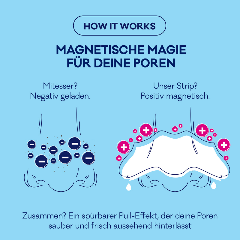 1 Zaubernuss Clear-Up Strips (5)