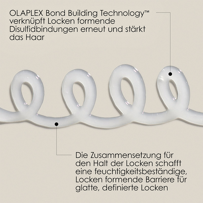 Olaplex No.10 Bond Shaper Curl Defining Gel - Technologie