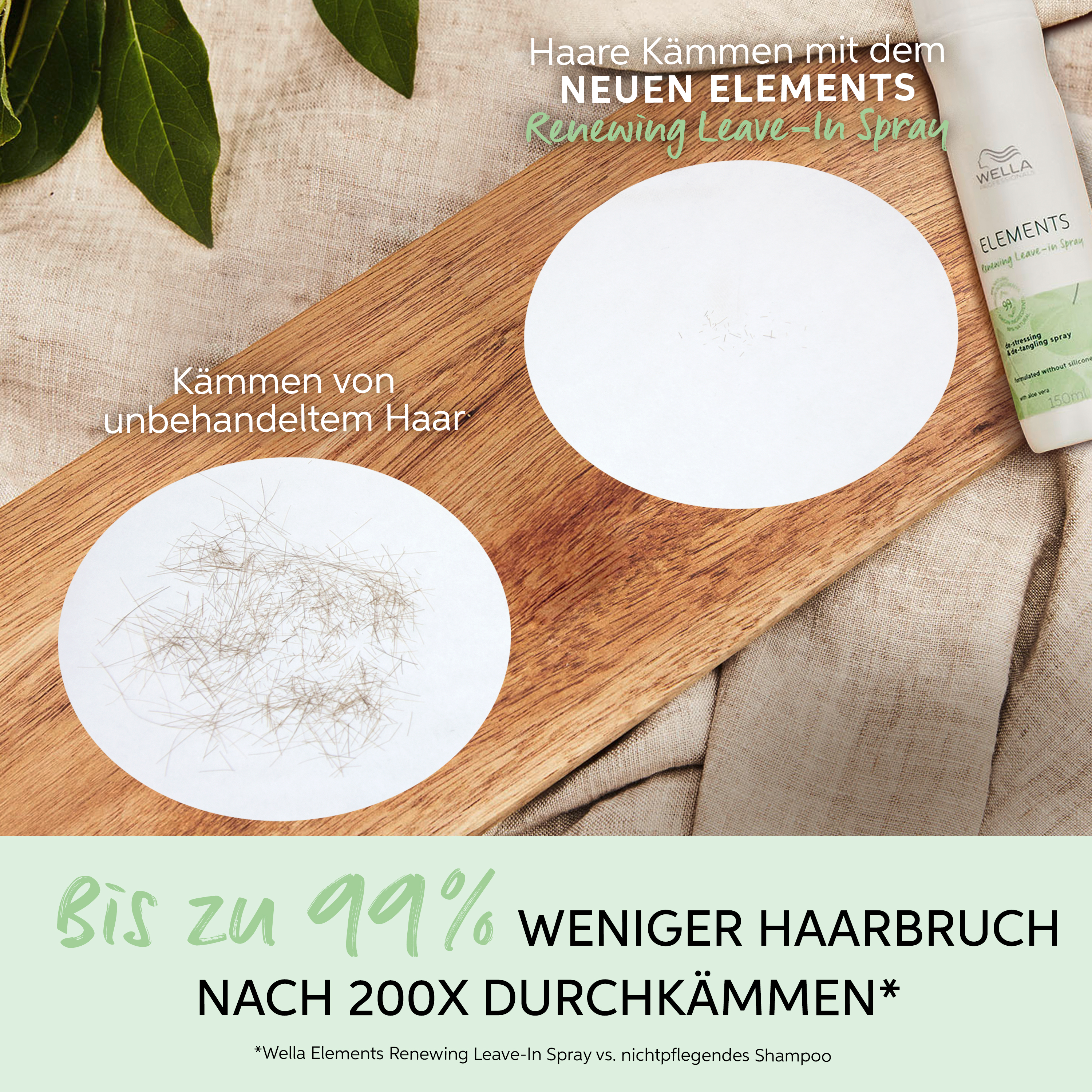 Wella Elements Renewing Leave-in Spray - 150ml - Vergleich