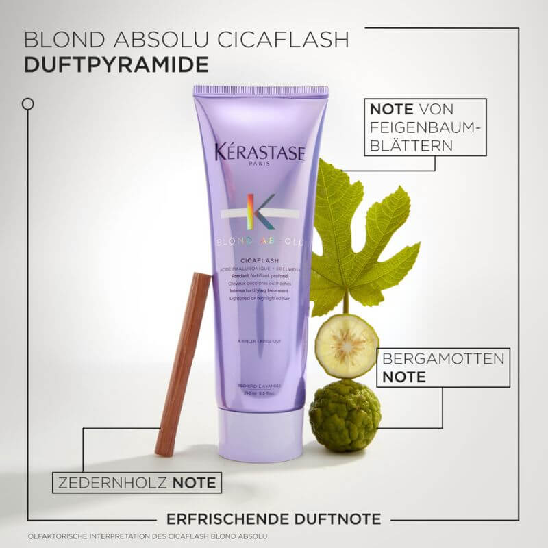 Blond Absolu Cicaflash Fluide Miracle - 250ml