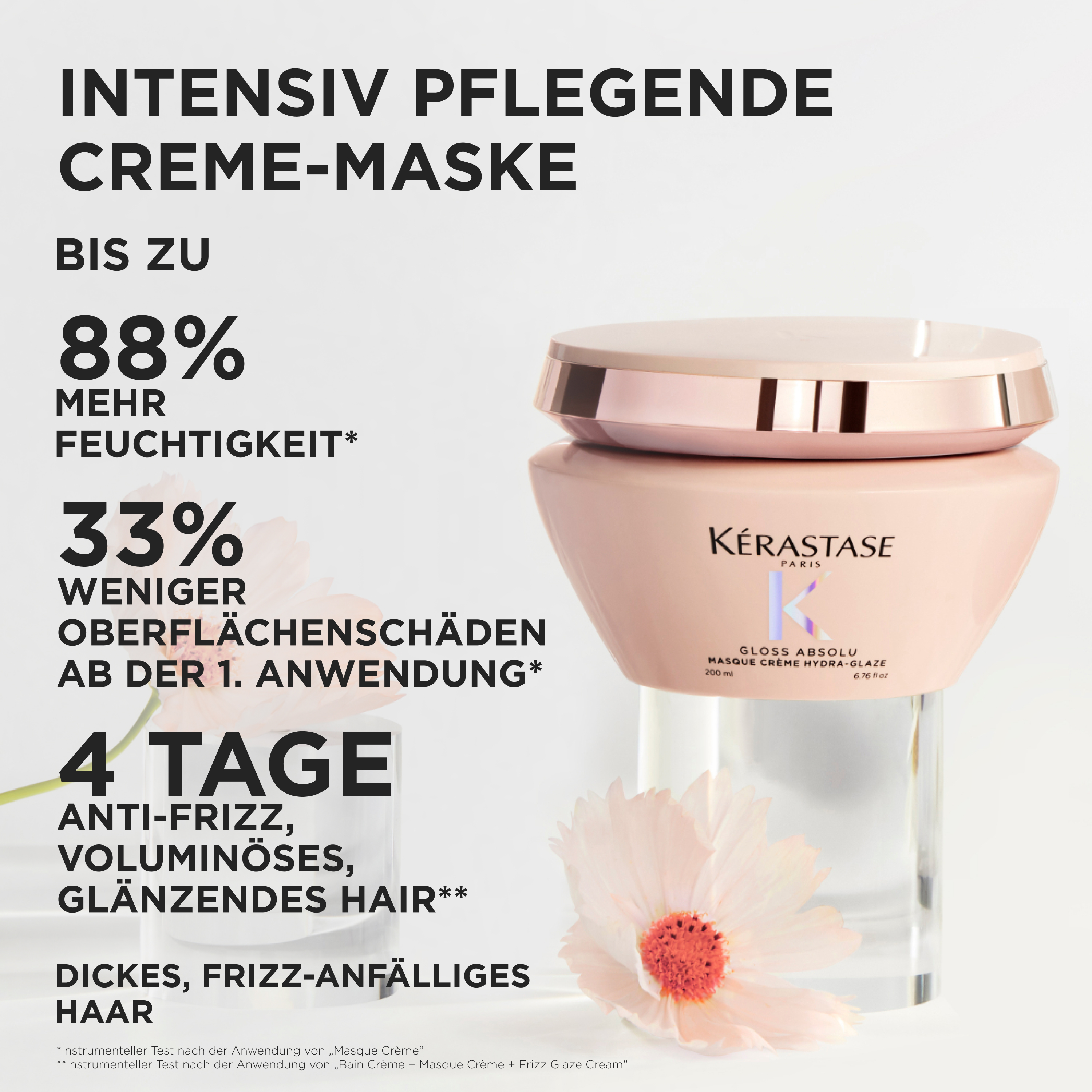 Gloss Absolu De La Crème Set