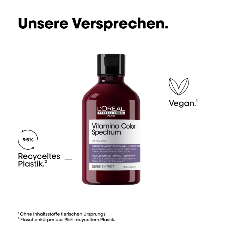 Shampoo gegen Gelbstich