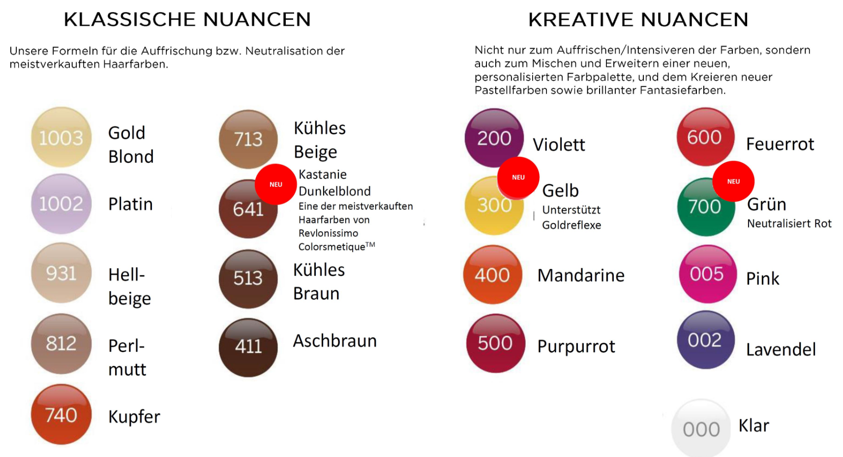 Revlon Nutri Color Nuancen