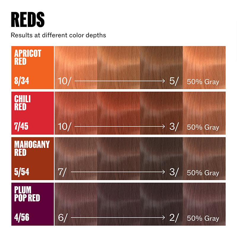 Wella Supernatural Color Haarfarbe 8/34 Apricot Red