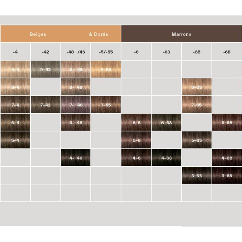 6-77 Dunkelblond Kupfer Extra Igora Royal 6-77 Dunkelblond Kupfer Extra Igora Royal