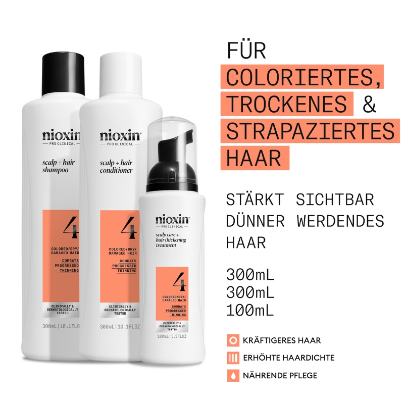 Set für chemisch behandeltes Haar