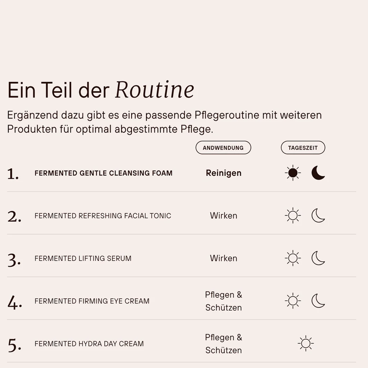 Dr. Niedermaier Fermented Gentle Cleansing Foam