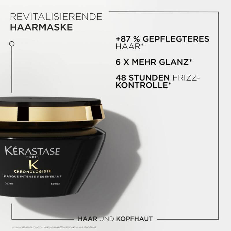 Chronologiste Masque Intense Régénérant - 200ml