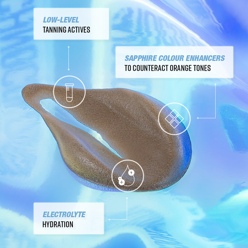 Technocolor 1 Hour Express Self Tanning Foam - Sapphire