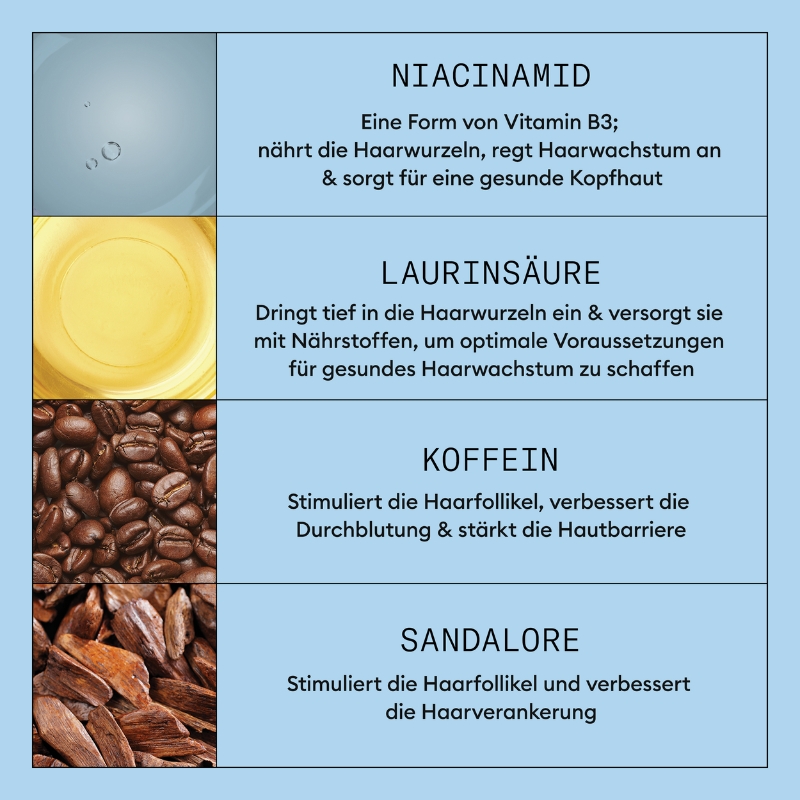 Serum gegen Haarausfall