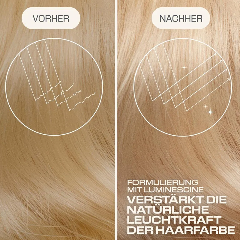 Blondes & Highlights Anti-Gelbstich Conditioner 100 ml