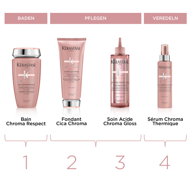 20_Range-The-Long-Time-User_DE_800x800