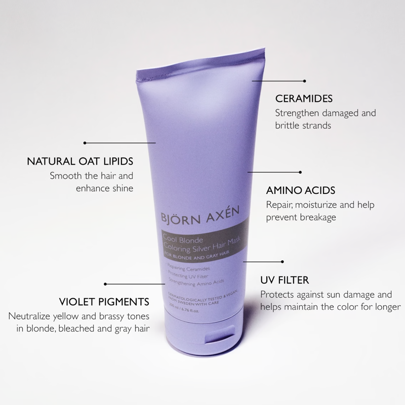 Cool Blonde Coloring Silver Hair Mask