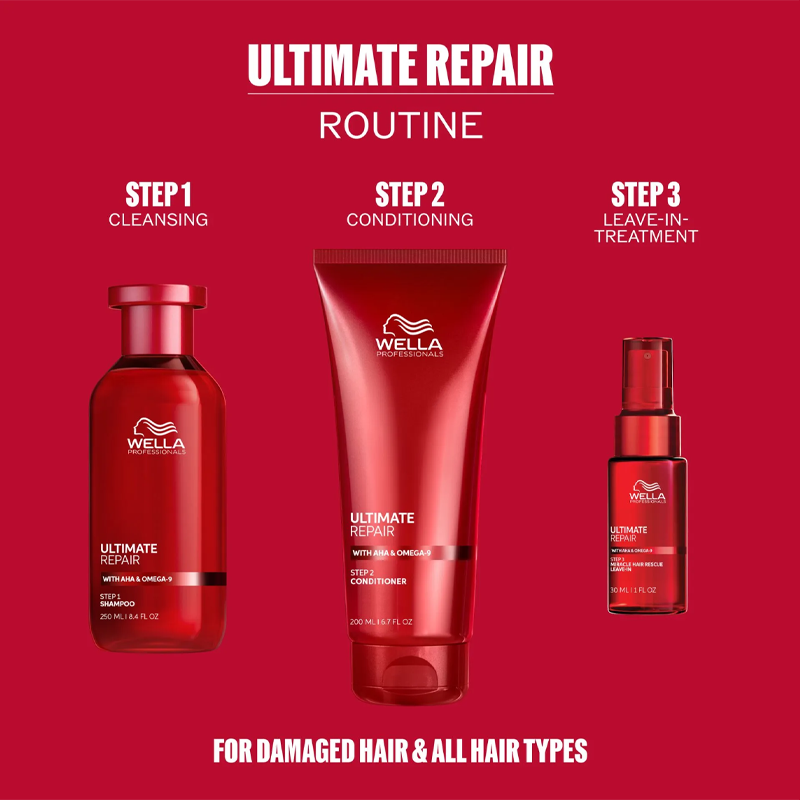 Ultimate Repair Geschenkset