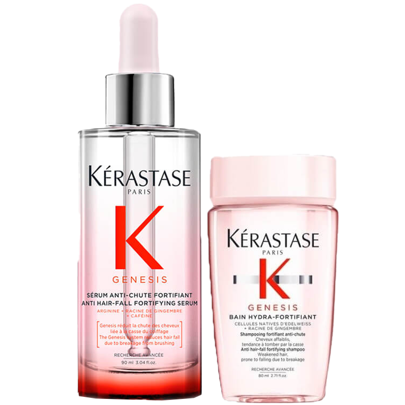 Genesis Summer Travel Size Set - 170ml Genesis Summer Travel Size Set - 170ml