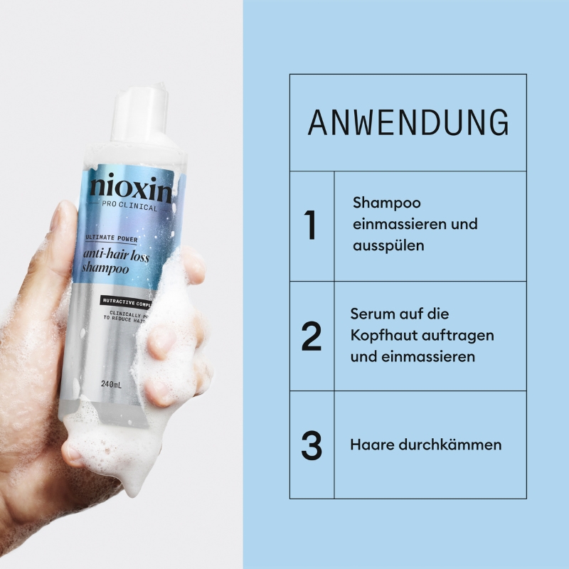 Anti-Hair Loss Shampoo - 240ml