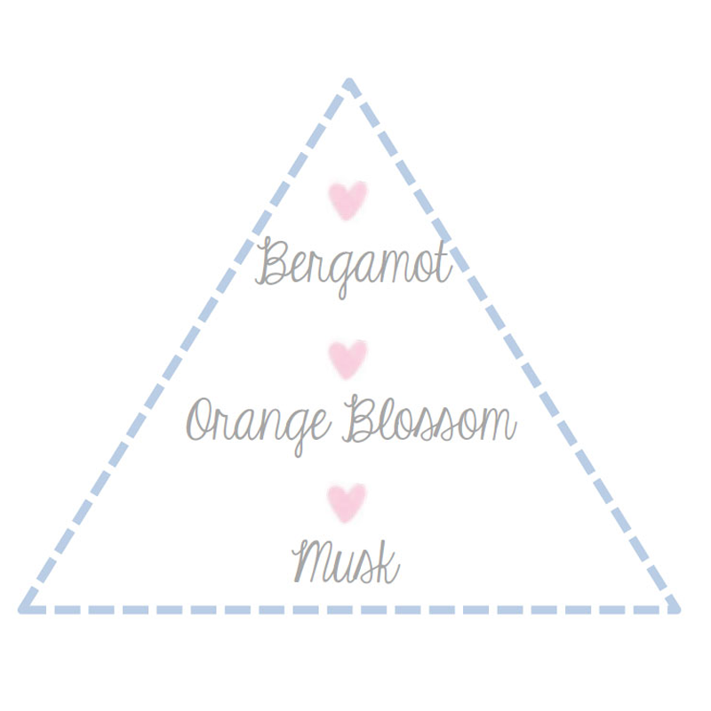 Kaloo Blue Fluffy Set - 50ml