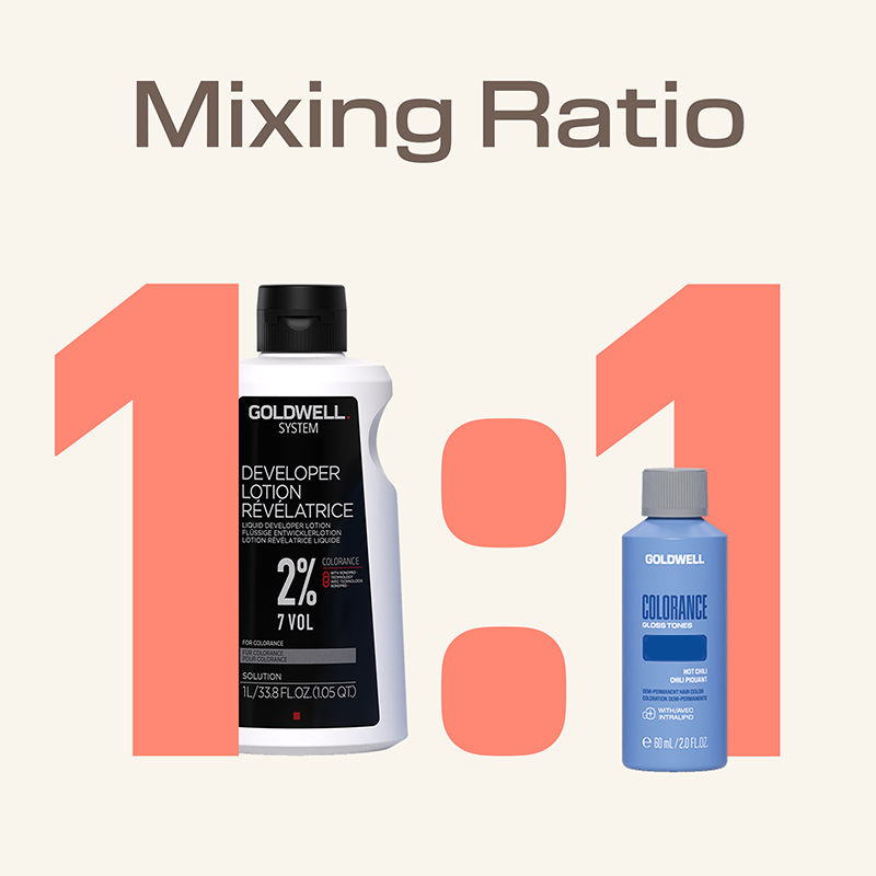 Colorance-Gloss-Tones-Mix