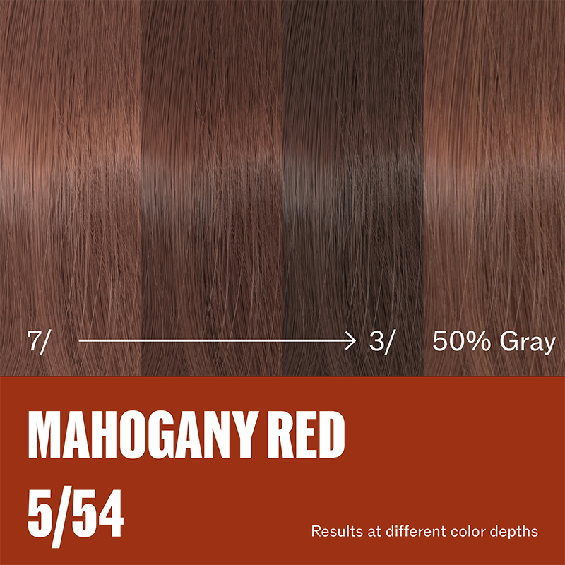 Wella Supernatural Color Haarfarbe 5/54 Mahogany Red