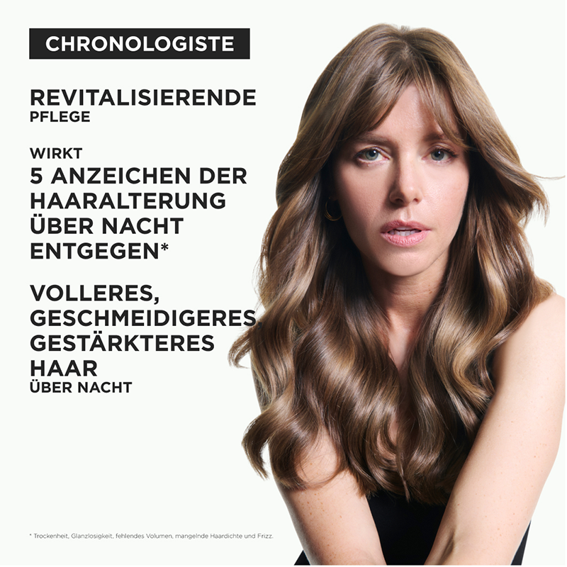 Chronologiste-Bain-80ml-Vorteile