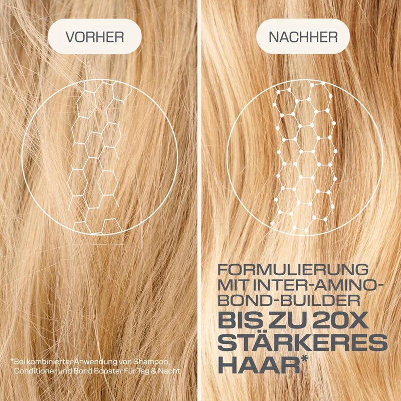 Dualsenses Bond Pro Shampoo 1000 ml