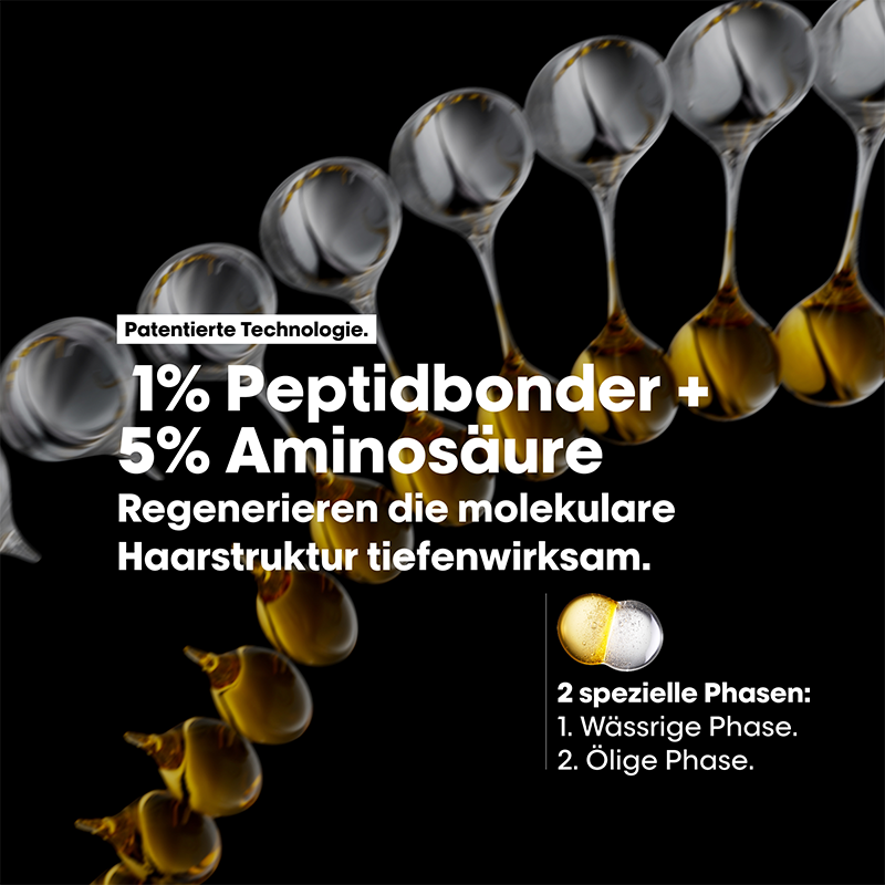 Absolut Repair Molecular Oil - 30ml