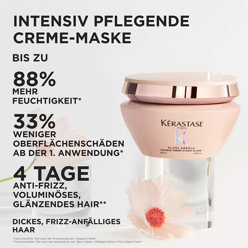 Gloss Absolu Masque Crème Hydra Glaze - 200ml