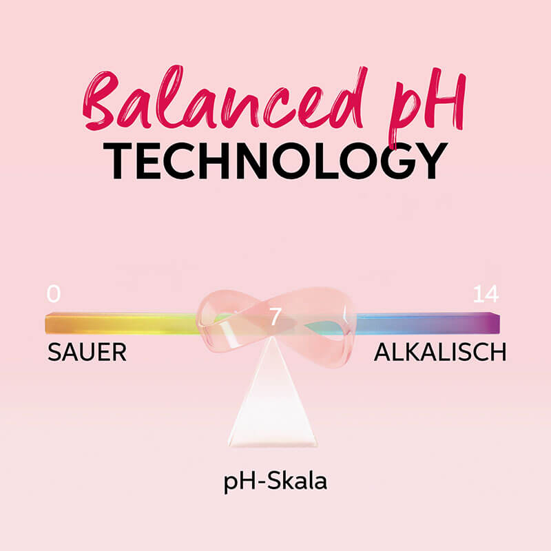 Shinefinity 10/6 Lavender Flash - 60ml