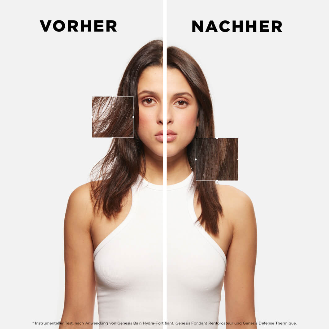 Genesis Pflegetrio - 600ml