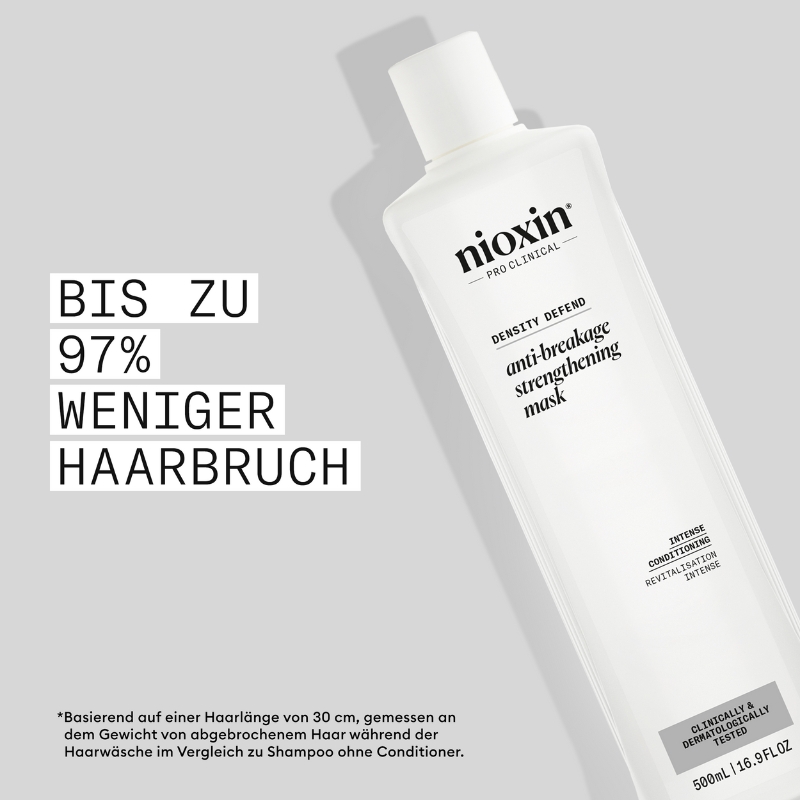 Anti-Breakage Mask - 500ml