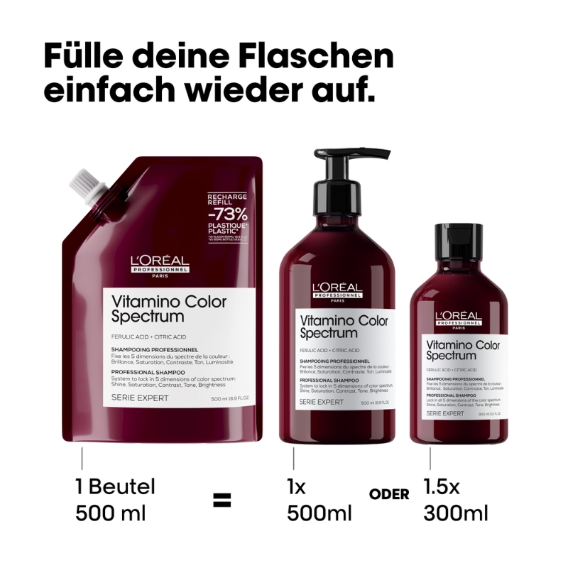 Vitamino Color Spectrum Shampoo Refill - 500ml