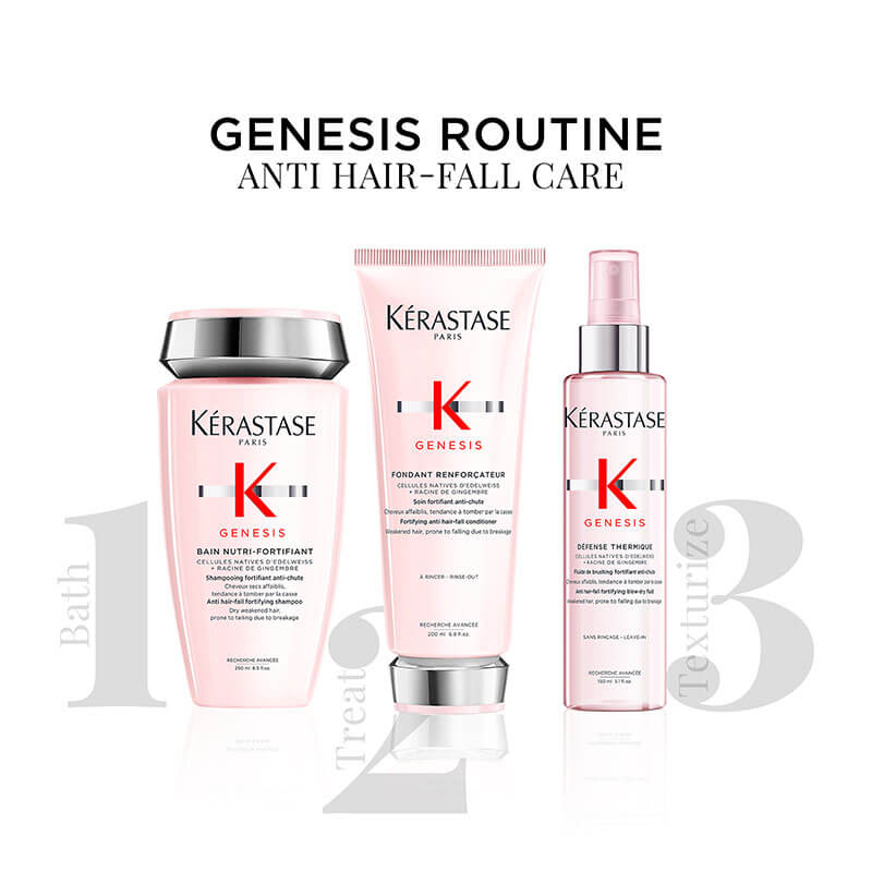 Genesis Fondant - Luxury Gift Set