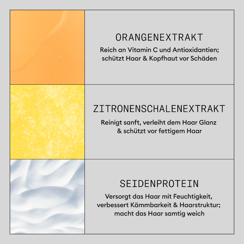 Anti-Breakage Mask - 500ml