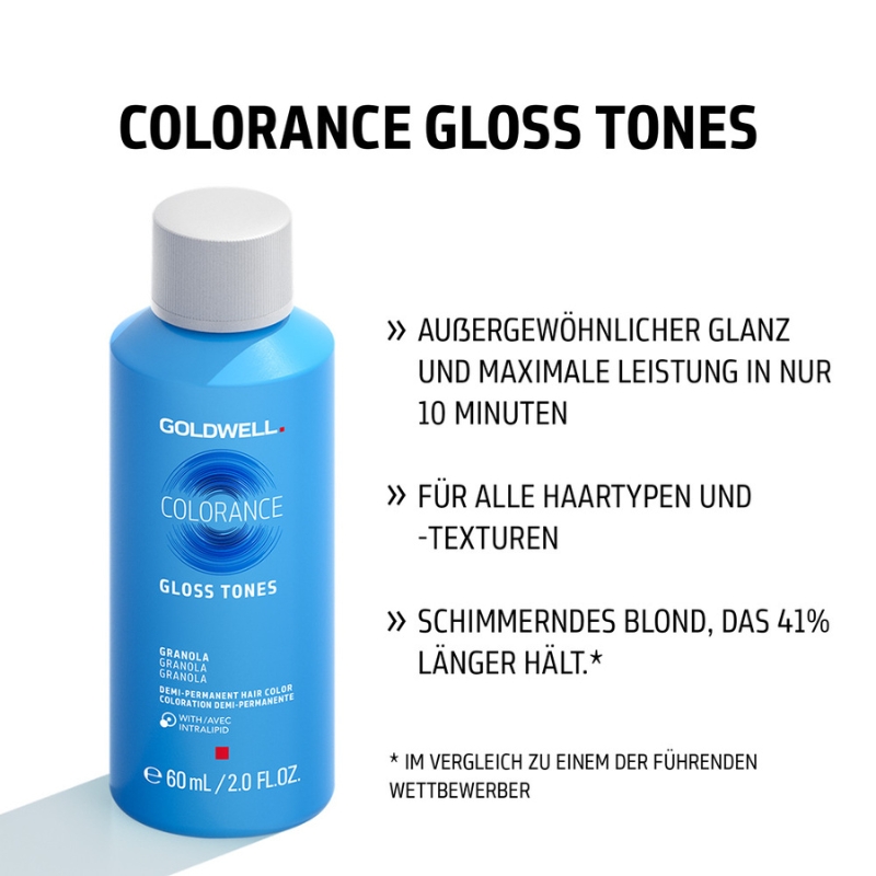 Colorance Gloss Tones 10BC - 60ml