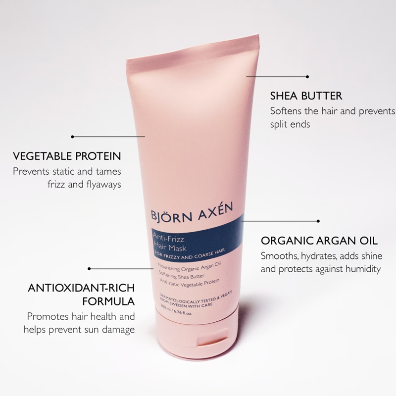 Björn Axen Anti-Frizz Hair Mask