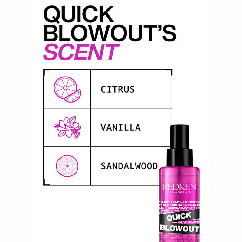 Quick Blowout Spray - 125ml