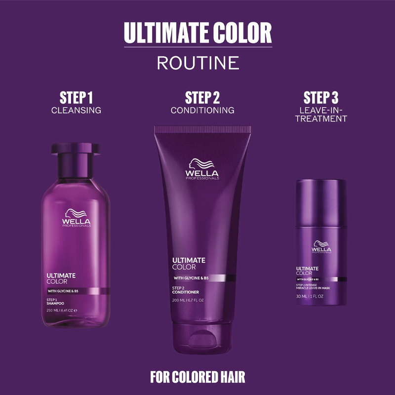 Ultimate Color Geschenkset