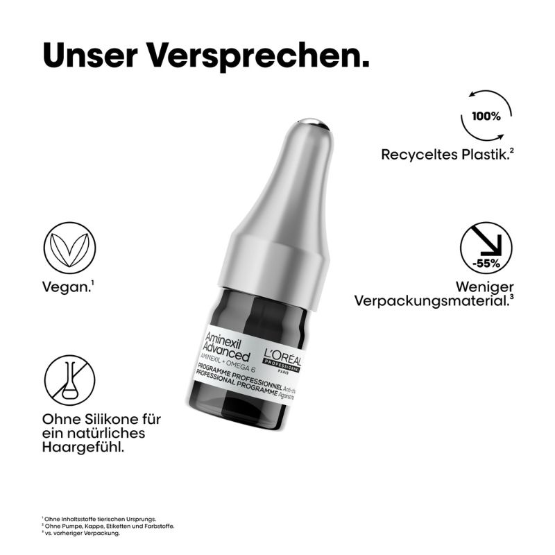 Scalp Care Amineixil - 10 x 6ml_6